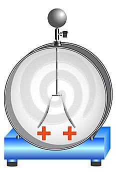 The physical device is an electrometer